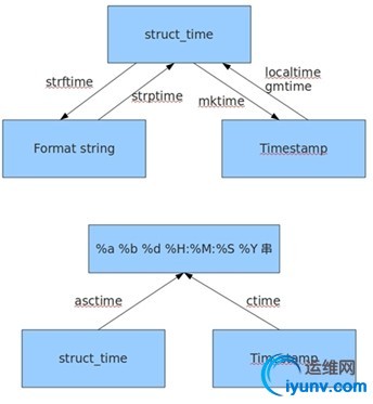 wKioL1YnCS_TCy0UAAC1asM1lUk087.jpg