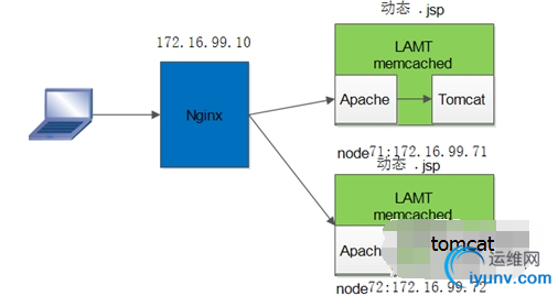 QQ截图20151102085308.png