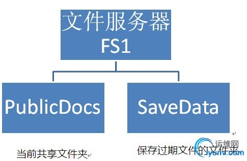 DSC0000.jpg