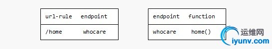 endpoint2.jpg