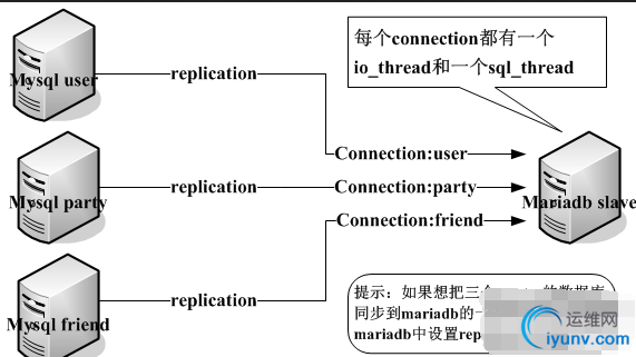 QQ截图20151105091008.png