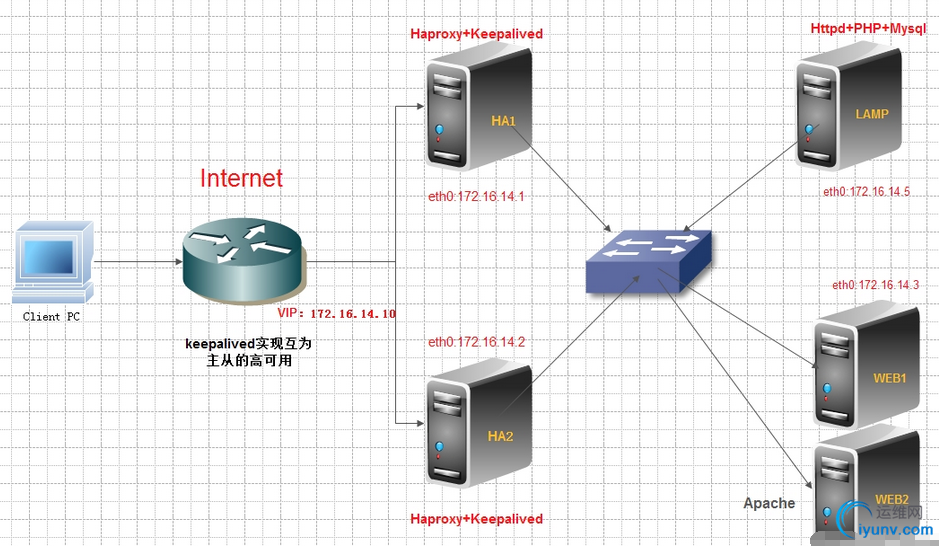 QQ截图20151105091815.png