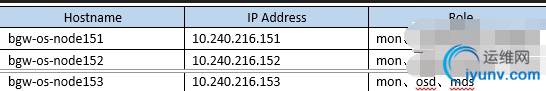 QQ截图20151106085446.png