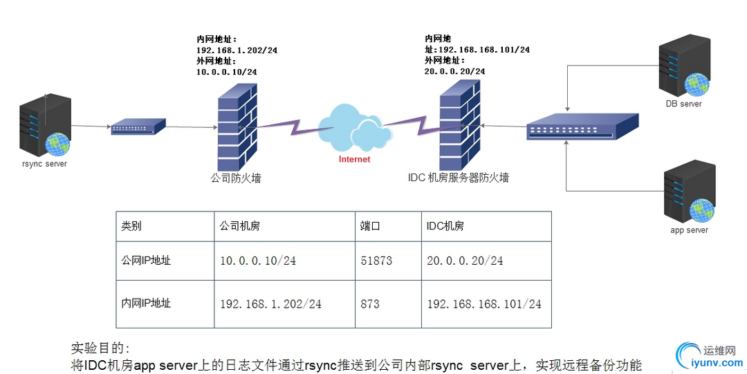 QQ截图20151109095012.png