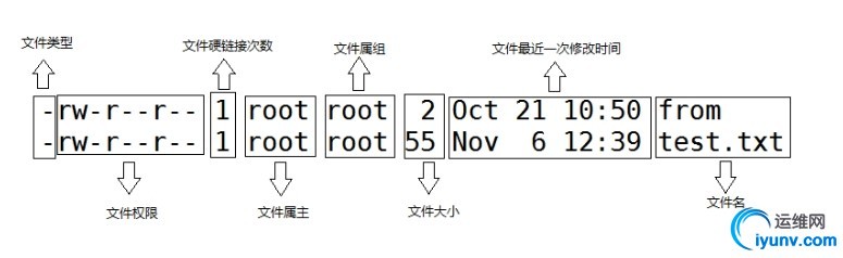 wKioL1Y8U8aTY5rMAAEYoJCBjRM463.jpg