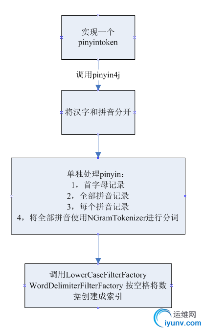 DSC0000.png