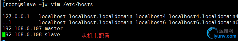 wKioL1ZIk0TBdLOhAAAdI3CCmKo385.png
