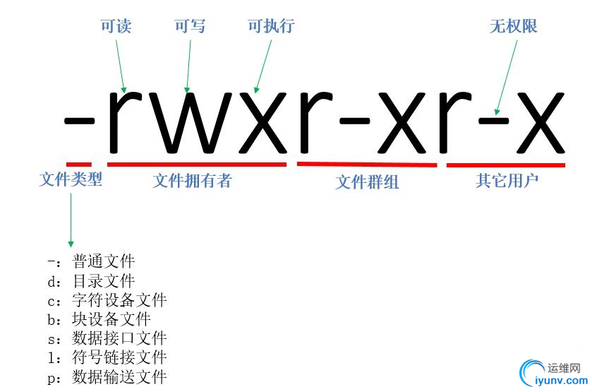 QQ截图20151117083802.png