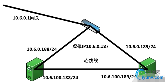 QQ截图20151117090532.png