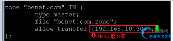 wKioL1ZJsR7xDwxRAABefLXA7v8854.jpg