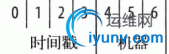QQ截图20151117092125.png