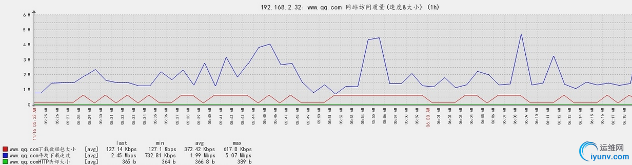 QQ截图20151118082958.png
