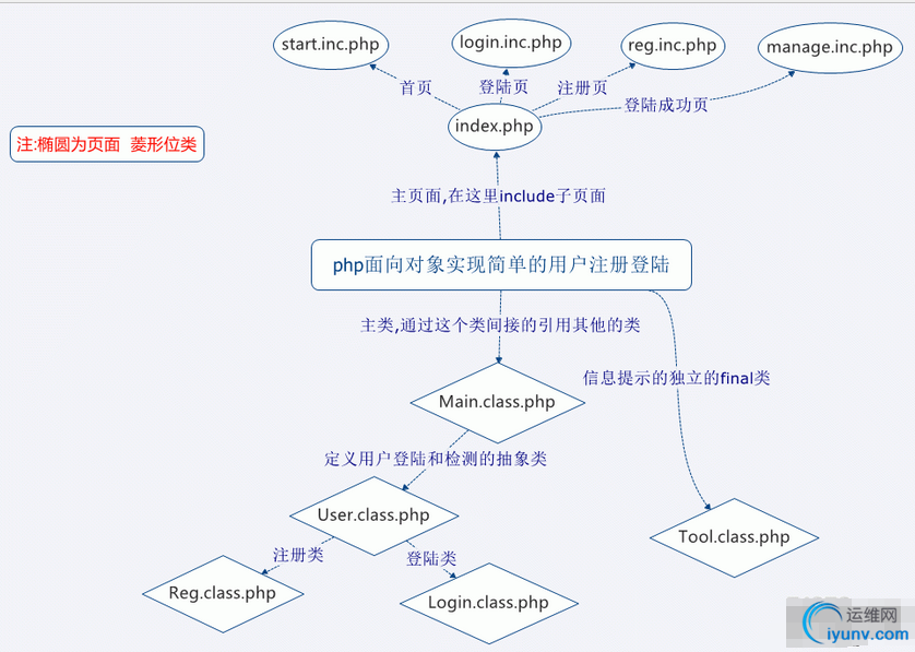 QQ截图20151118092125.png