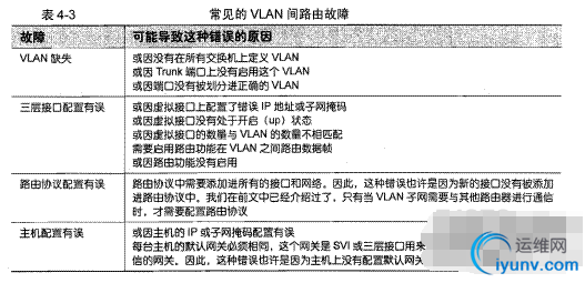 QQ截图20151119090158.png