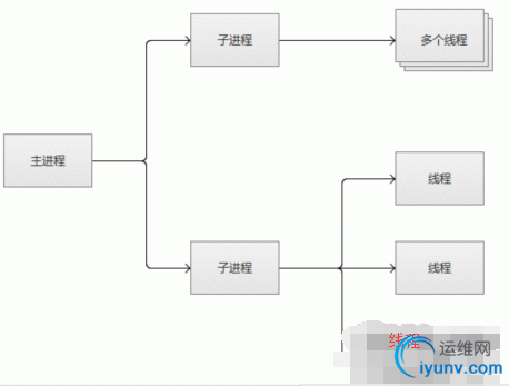 QQ截图20151124083849.png