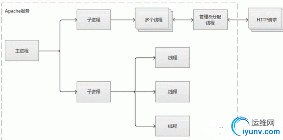 QQ截图20151124083910.png