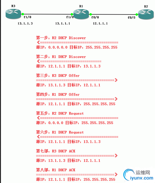 QQ截图20151126084326.png