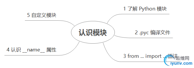 DSC0000.png