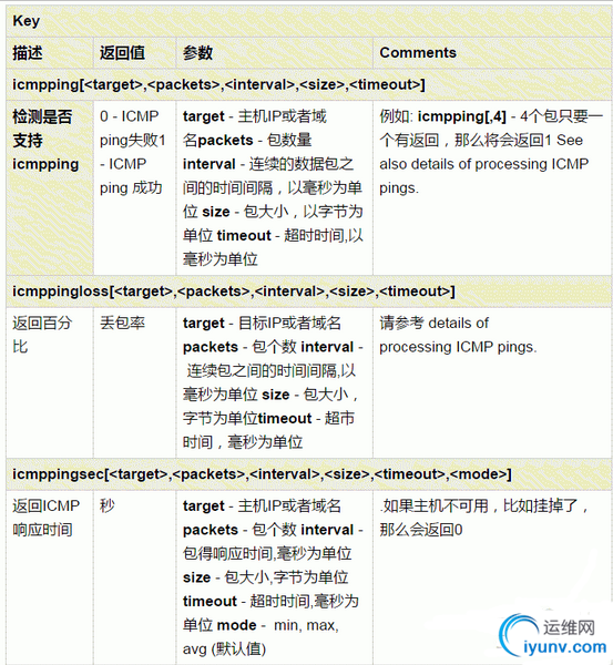 QQ截图20151130101440.png
