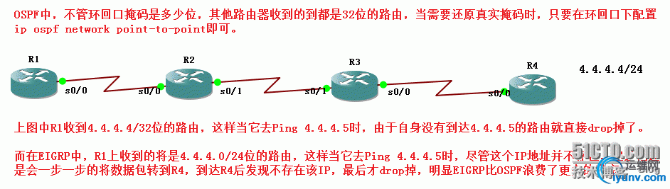 wKiom1ZX1KXCTdoSAABK80qinuE305.jpg