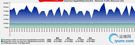 QQ截图20151202085752.png