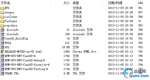 wKiom1ZfqQ6Ax-8uAAAuz-B28UQ631.jpg