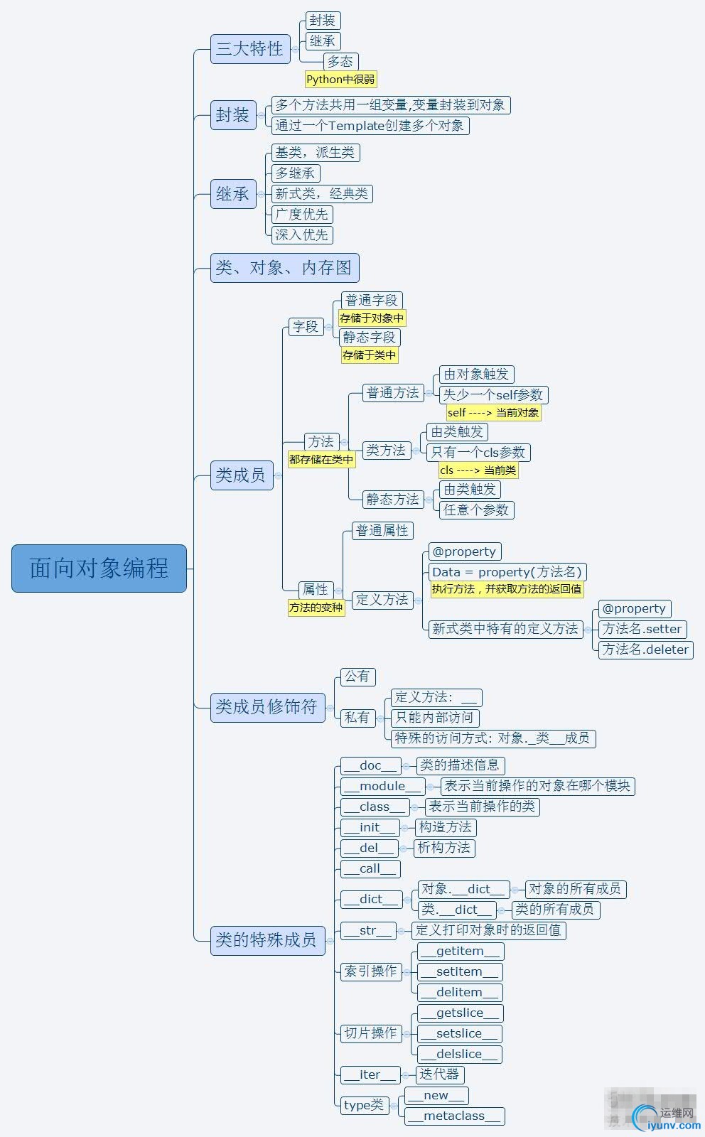 wKioL1ZlAkuBqxnfAAa9LgjewOw321.jpg