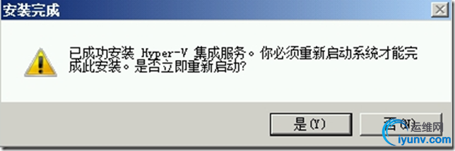 wKiom1Zk1prTqvqRAAFYrq45V6s612.jpg