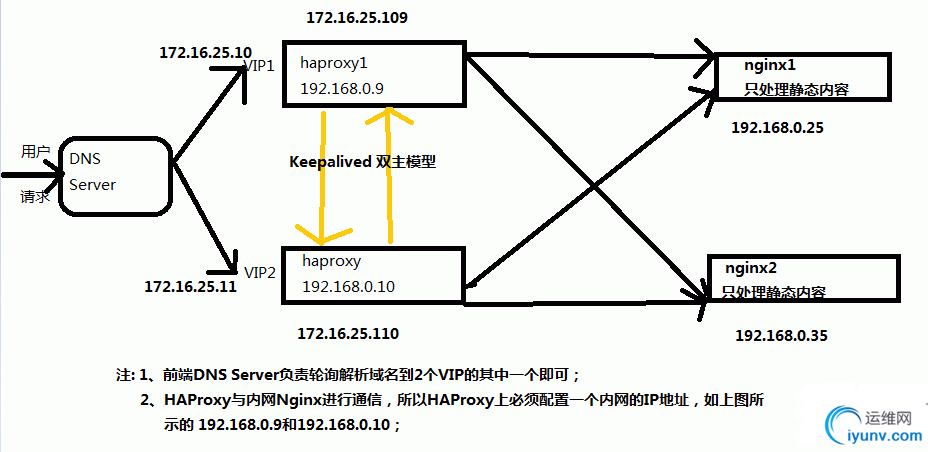 QQ截图20151208094527.png