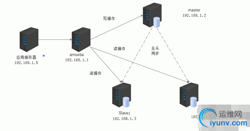 QQ截图20151209091739.png