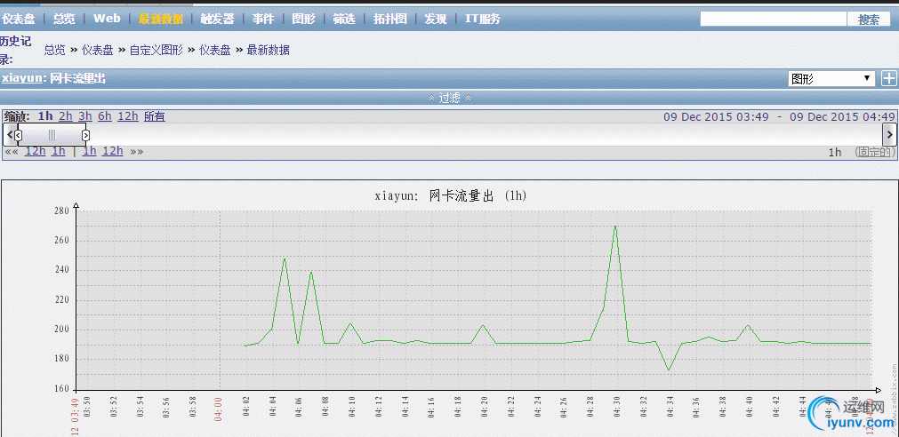QQ截图20151210085651.png