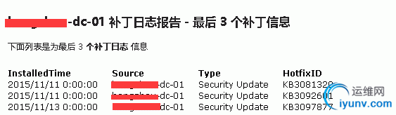 QQ截图20151210091850.png