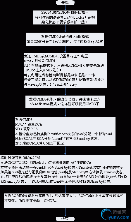 DSC0000.gif
