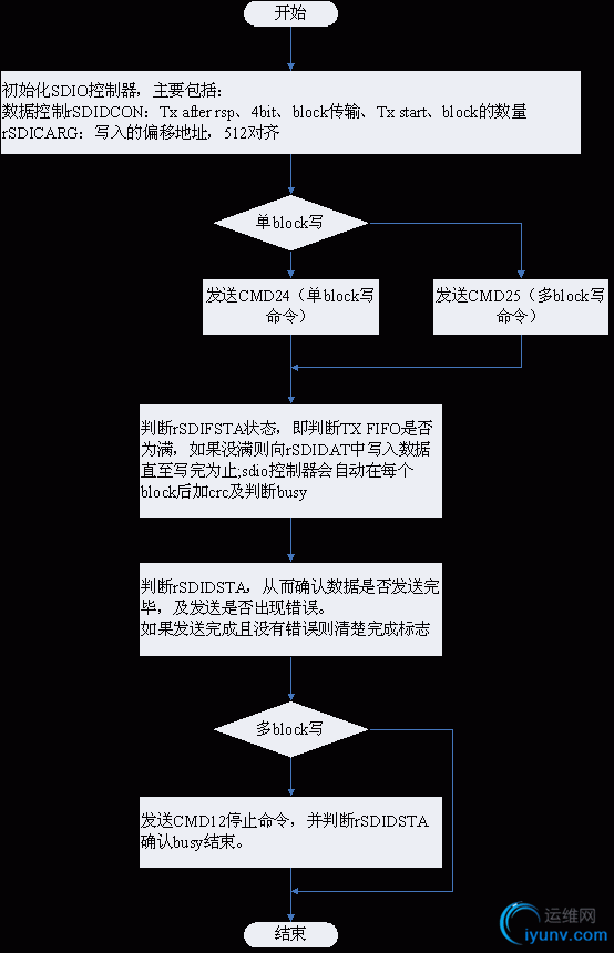 DSC0001.gif