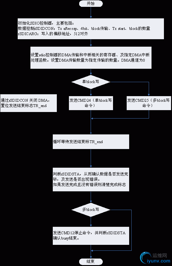 DSC0003.gif