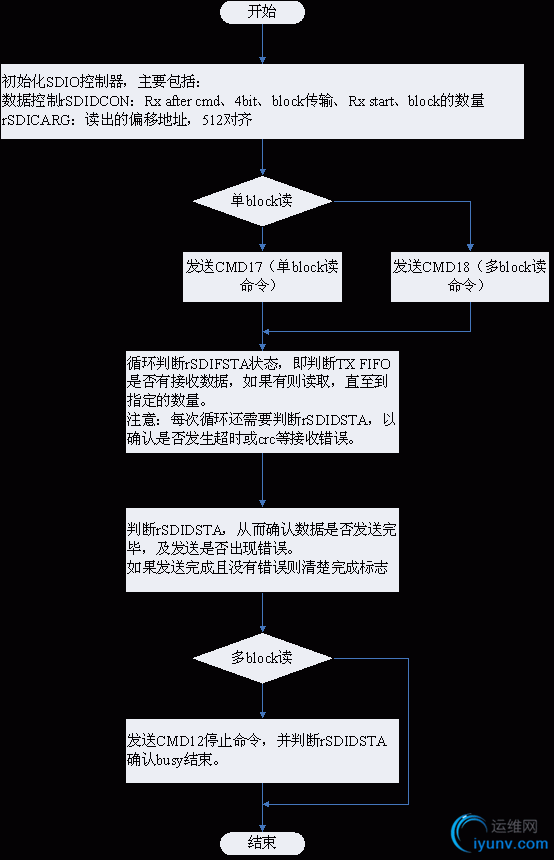 DSC0004.gif