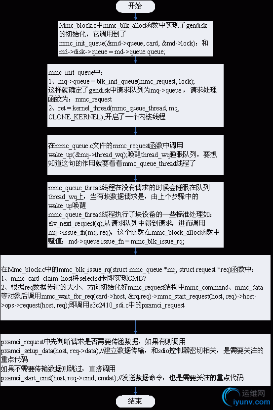 DSC0009.gif
