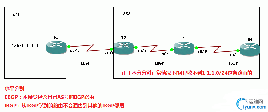 QQ截图20151214085853.png