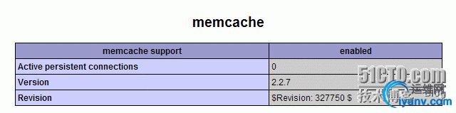 wKiom1ZtKJqDHvVKAAAn7Ziyu0g488.jpg
