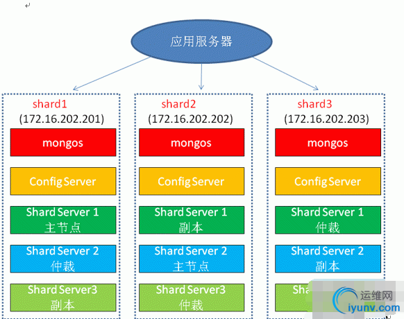 QQ截图20151214104843.png