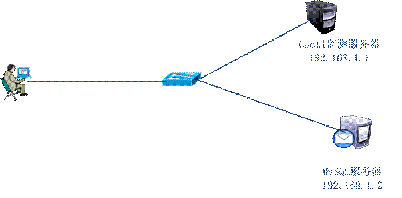 wKioL1Zqlc-wNXECAAAQQNkDSN0853.jpg