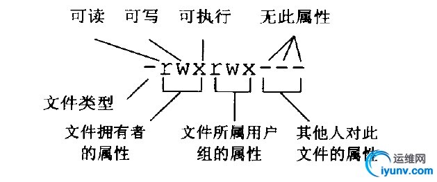 wKiom1Zu6xXjI7XJAAD2erMsi7I430.jpg