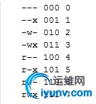 wKiom1Zu6xbQeZg9AABIhIkBtpM361.jpg