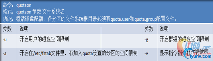 wKiom1Zu297iOxkaAAGVcZ6P4Yc175.jpg
