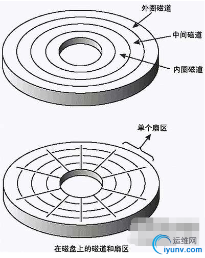 QQ截图20151215081827.png