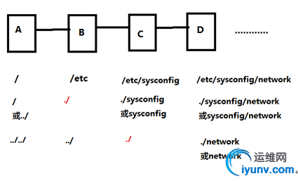 wKiom1ZXGVvC-f-xAABgz4E6y4k251.jpg