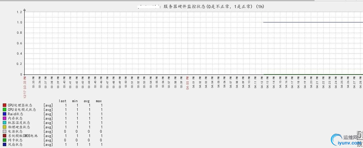 QQ截图20151218084317.png