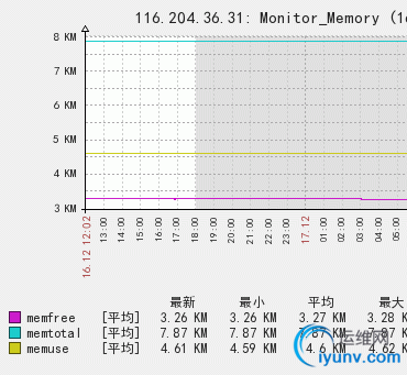 QQ截图20151218091100.png