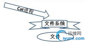 QQ截图20151221084224.png