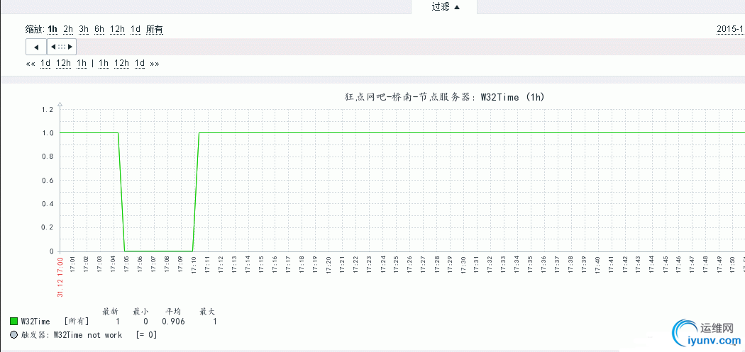 QQ截图20160104093518.png
